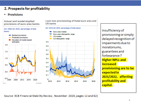 However, provisions done by European banks have been lower than the predictions of reasonable models in view of the recession, and have also been below those done by US banks. Increases in the near future are to be expected 6/