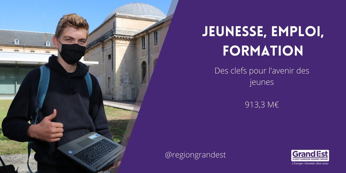 regiongrandest's tweet photo. #Budget21. Priorité 1️⃣ : 913,3 M€
▶️ Préparer l'avenir des #jeunes 
⏩ poursuivre la transition numérique et environnementale des #lycées
⏩ favoriser l'accès à l'#emploi par la #formation professionnelle
⏩ faciliter l'#orientation et la promotion des #métiers
#SPJanv21 https://t.co/6IzArA7OpS