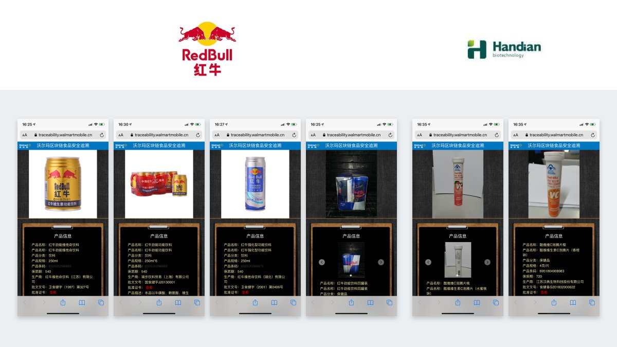 1/7I heared you guys like it to see more products added to the  #VeChain blockchain for  @Walmart. So here's a little update! Lots of new products I haven't seen before. This is what real adoption looks like! Do you recognize the suppliers? @vechainofficial  $VET  $VTHO  $BTC
