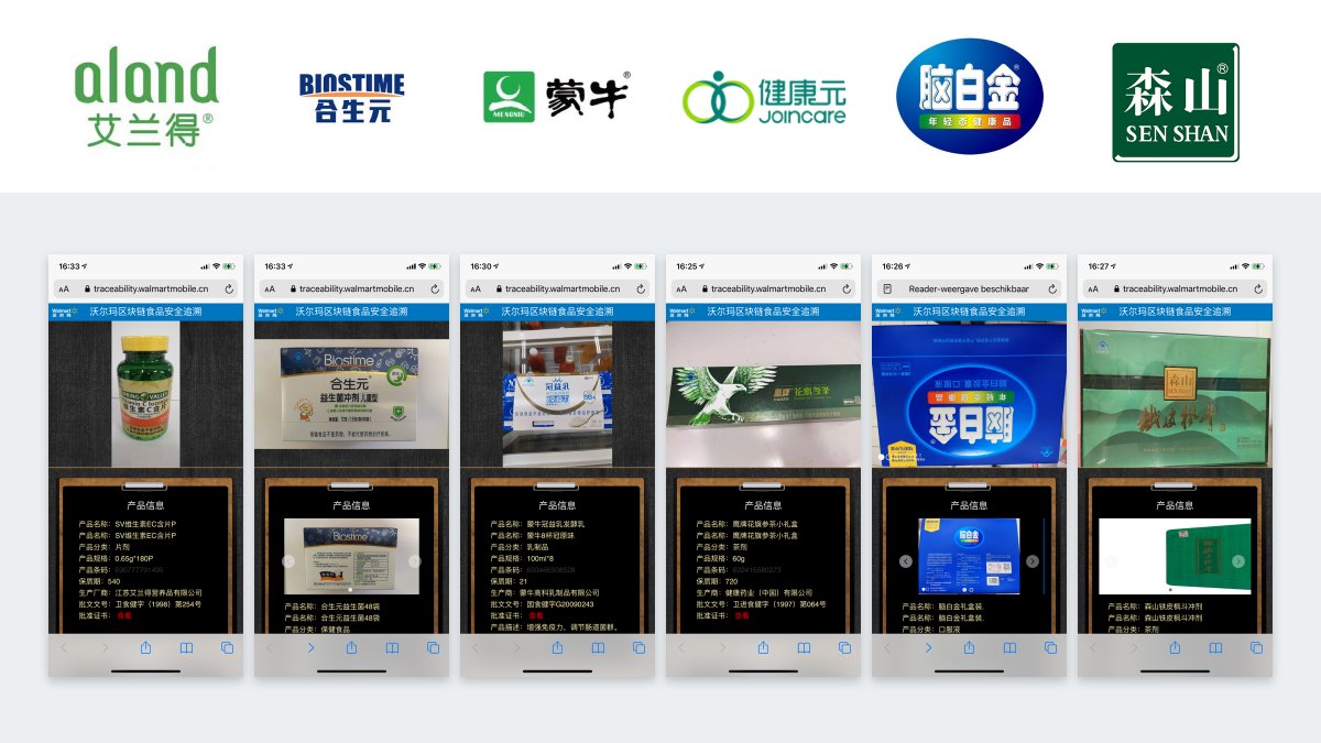 2/7Do you guys still don't understand why I'm bullish about  @vechainofficial?  $VET  $VTHO  $BTC