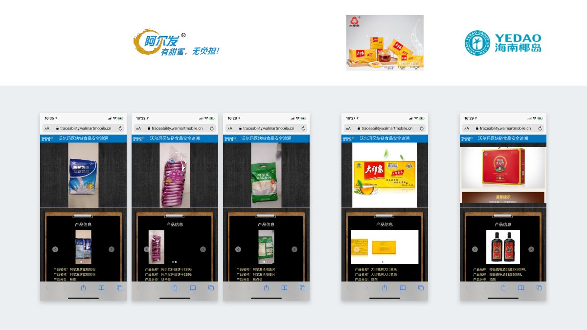 2/7Do you guys still don't understand why I'm bullish about  @vechainofficial?  $VET  $VTHO  $BTC