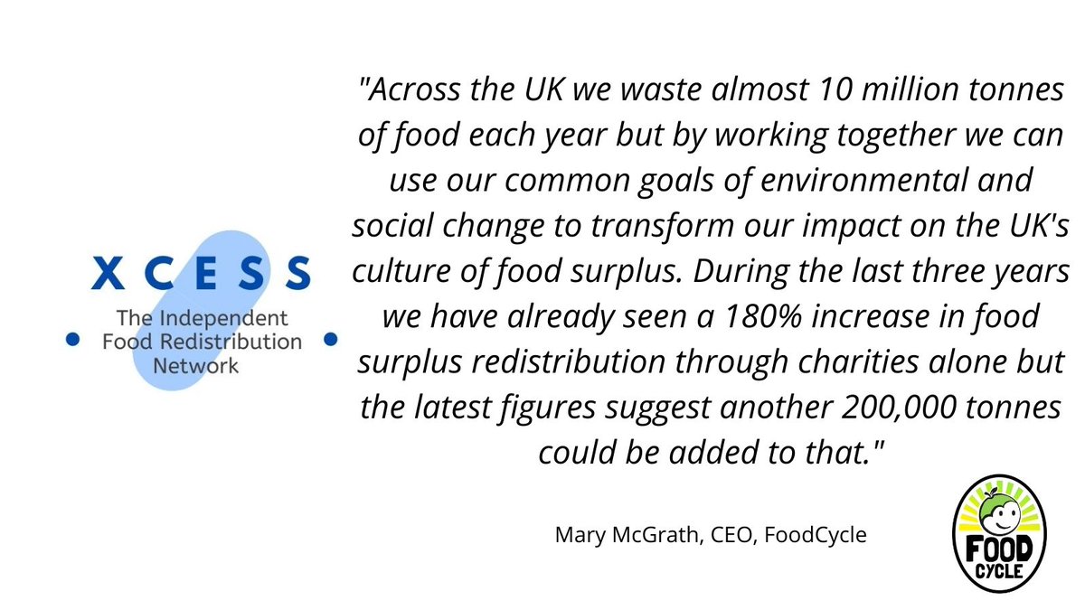 XcessNetwork's tweet image. Xcess is made up of some of the UK's biggest redistribution organisations and we're delighted to have @foodcycle on board as one of our founders. More here: xcess.org.uk