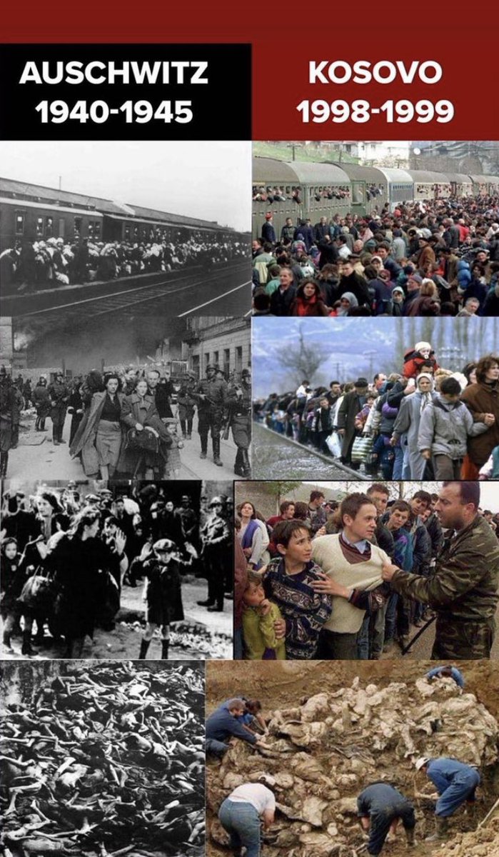 #HolocaustRemembranceDay #HolocaustMemorialDay2021 #Auschwitz #kosovo