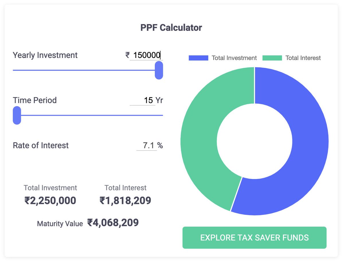 PPF- Public Provident FundMinimum 1000 and Maximum 1.5L can be invested in a financial year and can be opened in any bank. (80C Benefits)You get the awesome interest and the maturity amount is completely Tax-Free. Refer to the magical numbers - #PPF  #Investing  #Finance