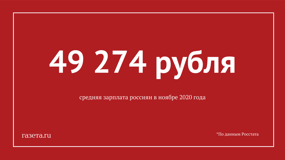 Газета.Ru tweet media