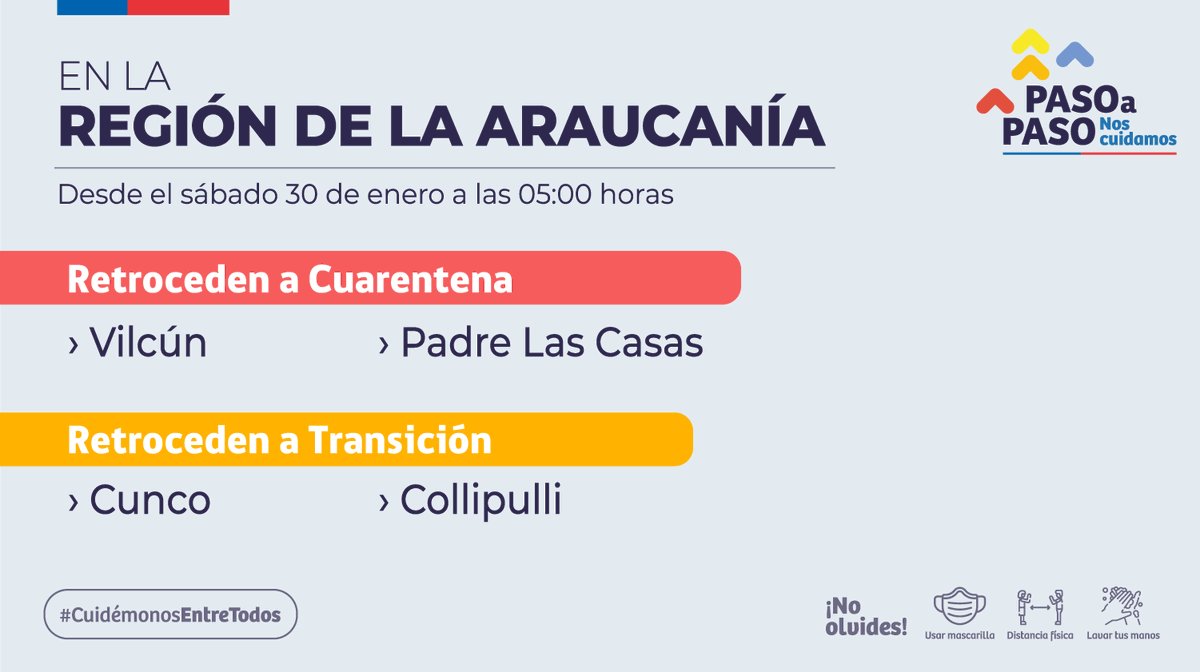🚨 ¡Atención #LaAraucanía!

➡️ Revisa los nuevos anuncios que comienzan a regir desde el sábado 30 de enero a las 05:00 horas