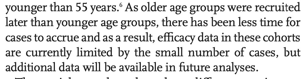 I'm personally not aware that any evidence about the efficacy of the AZ vaccines in people >65 years has been released to date. The Lancet paper definitely didn't report any.1/ https://www.thelancet.com/action/showPdf?pii=S0140-6736%2820%2932661-1