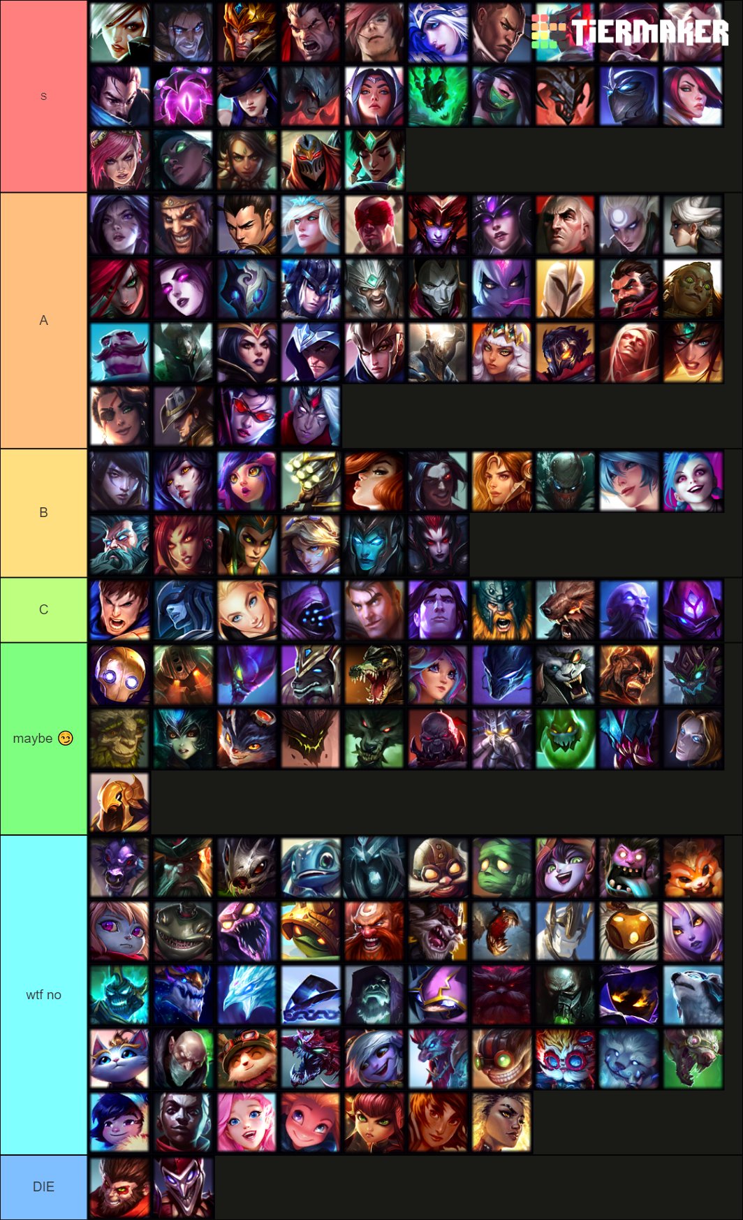 LoL Tier List - LOL Fanatics