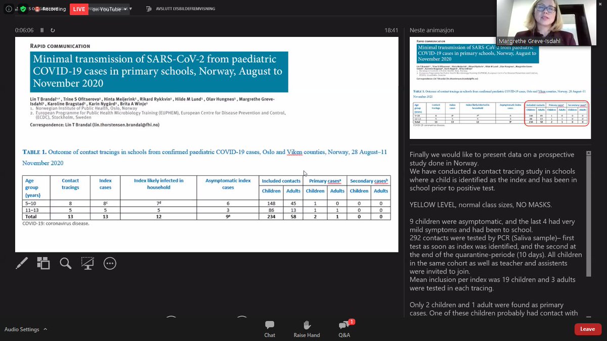  #CovidUnknownsNews from  M Greve-IsdahlMinimal transmission in Schools, which remain opened (and some without masks)