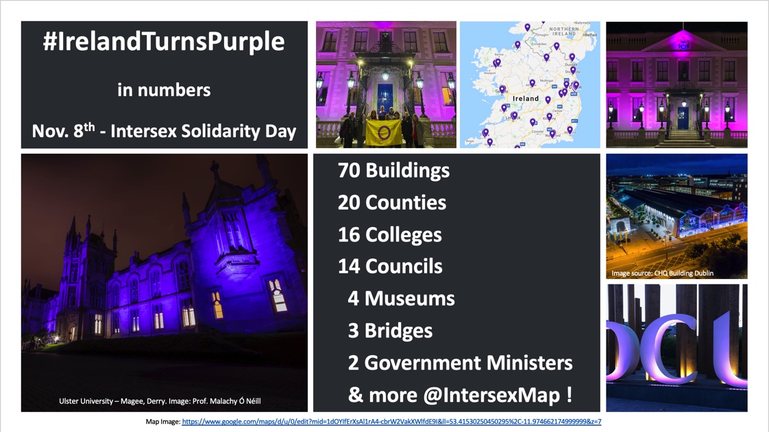 Intersex Mapping Study Ireland tweet media