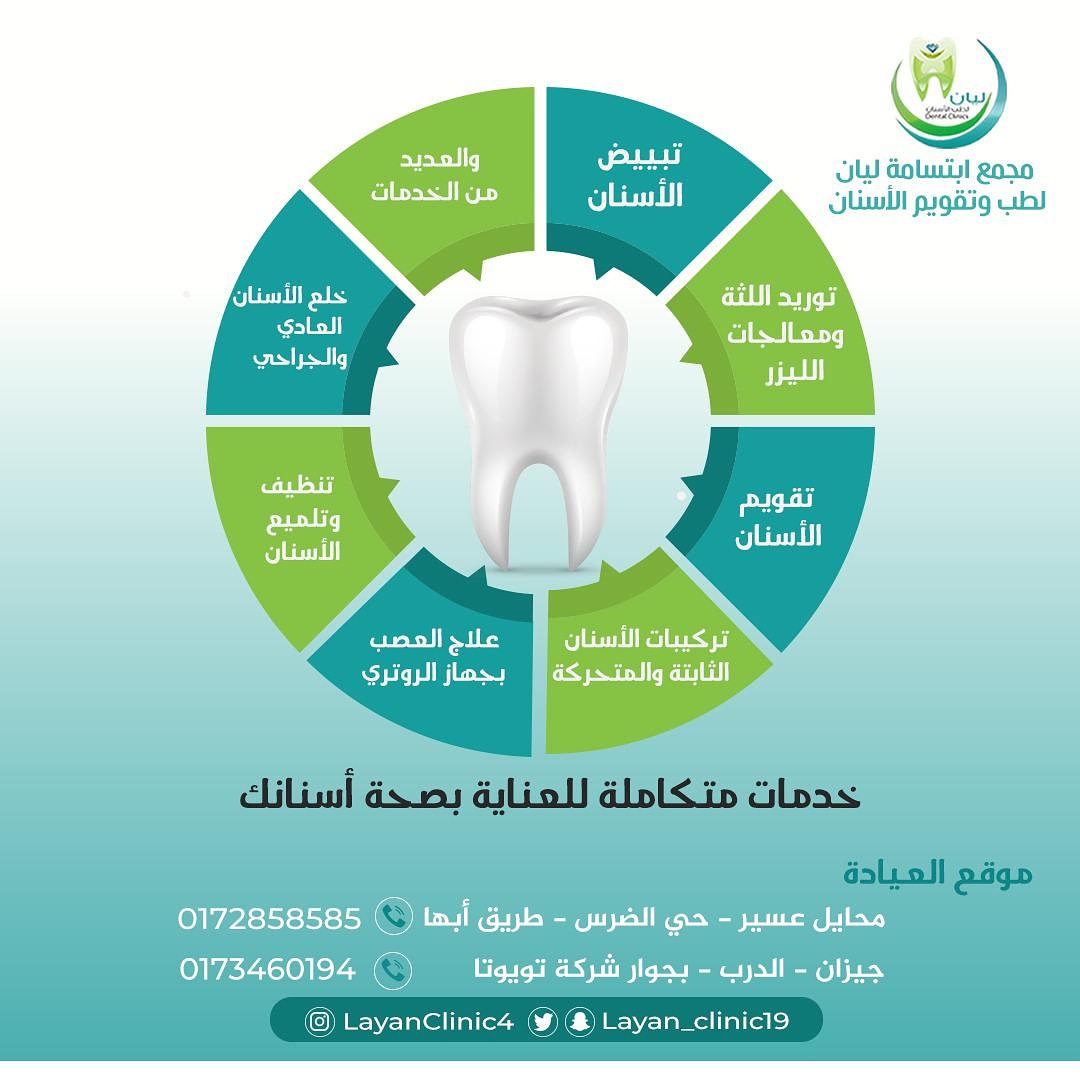 Layan_clinic19's tweet photo. 🦷🌱... https://t.co/OAIedLNBWK