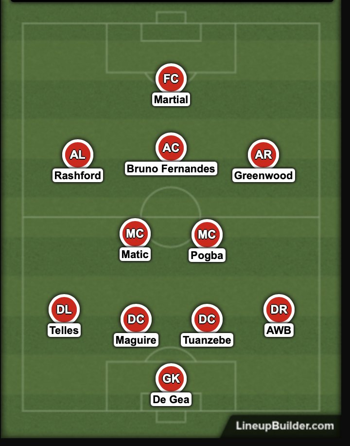 Bonsoir à tous ! Accrochez vous bien, ça sera un peu long. Je m'excuse d'avance et bonne lecture à tous La compo est très bonne pour ce match. Les 4 offensifs + les 2 milieux sont ceux qui nous ont montrés le meilleur football au restart cet été 