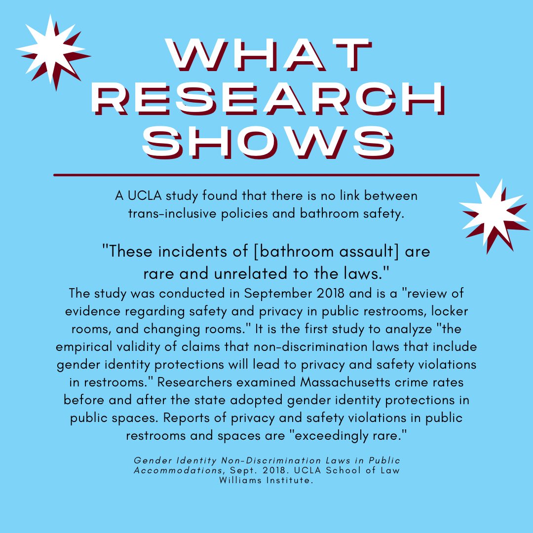 baylor_gay's tweet image. why the rhetoric is question is anti-trans. 
#bubearsforall #baylorgay #illuminatebu