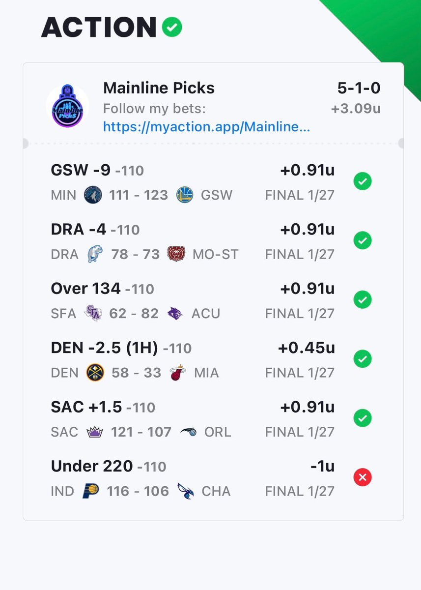 Mainline Picks tweet media