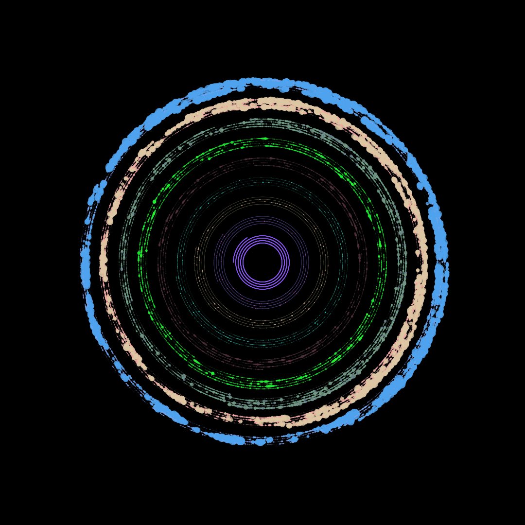 CoderSpaghetti's tweet photo. Prompt 28. Use sound. Genuary21.
Painting with audio data (Hamming FFT Mode).
#genuary #genuary2021 #genaury #genaury2021
#generative #computational #creativecoding #geometry #experimental #generativeart #generativeartcode #audio #data #animation #abstractart #motiondesign https://t.co/qKsAnlgCkI