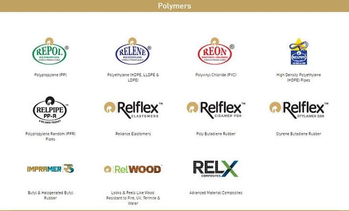 netas_r_corrupt's tweet photo. Boycott Reliance Brands
#Boycott #JIO #Reliance #AJIO #Netmeds #Trends #Vimal #Recron #JohnPlayers #A1Plaza #Netplay #Enzo #QuikMart #Refresh #AutoLPG #Ziwame #Hamleys #TeamSpirit #DNMX #LYF #Repol https://t.co/ETj4siXenO