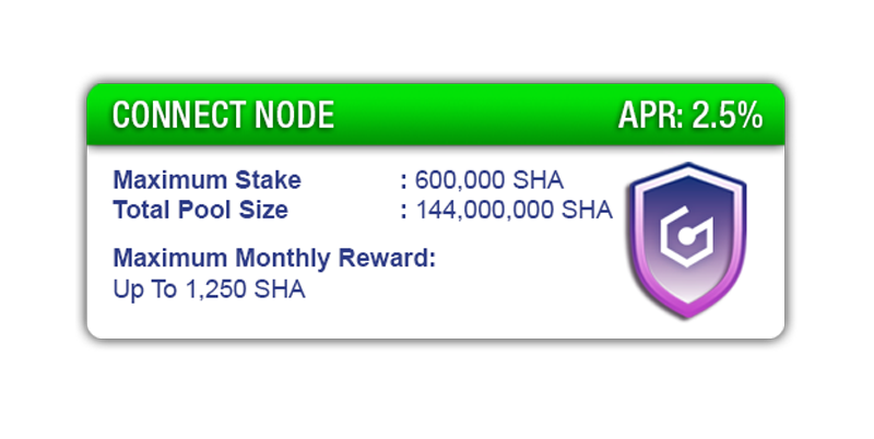 RealEriQue's tweet image. When you have at least 1 mil. precious gathered in a #ConnectNode you are eligible to stake max. 600K overages for an APR of 2.5%

The softlock period is 90 days and staking starts 1st. of Feb. There only is a 48hr. window, so don&apos;t hesitate #SHAman!
#SAFEHAVEN #SHA #STAKING #GEM