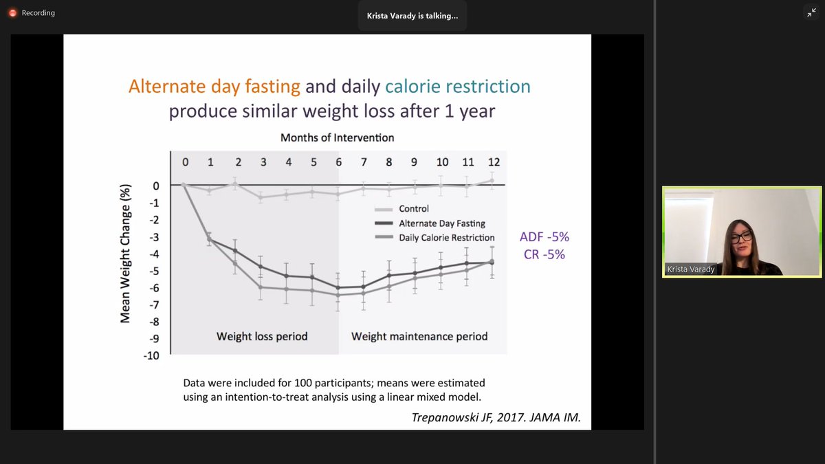Time restricted similar weight loss to calorie restriction <a href="/UK_ASO/">Association for the Study of Obesity UK</a> <a href="/ASO_Scotland/">ASO_Scotland_Network</a> #obesity #ASOWEBINARS