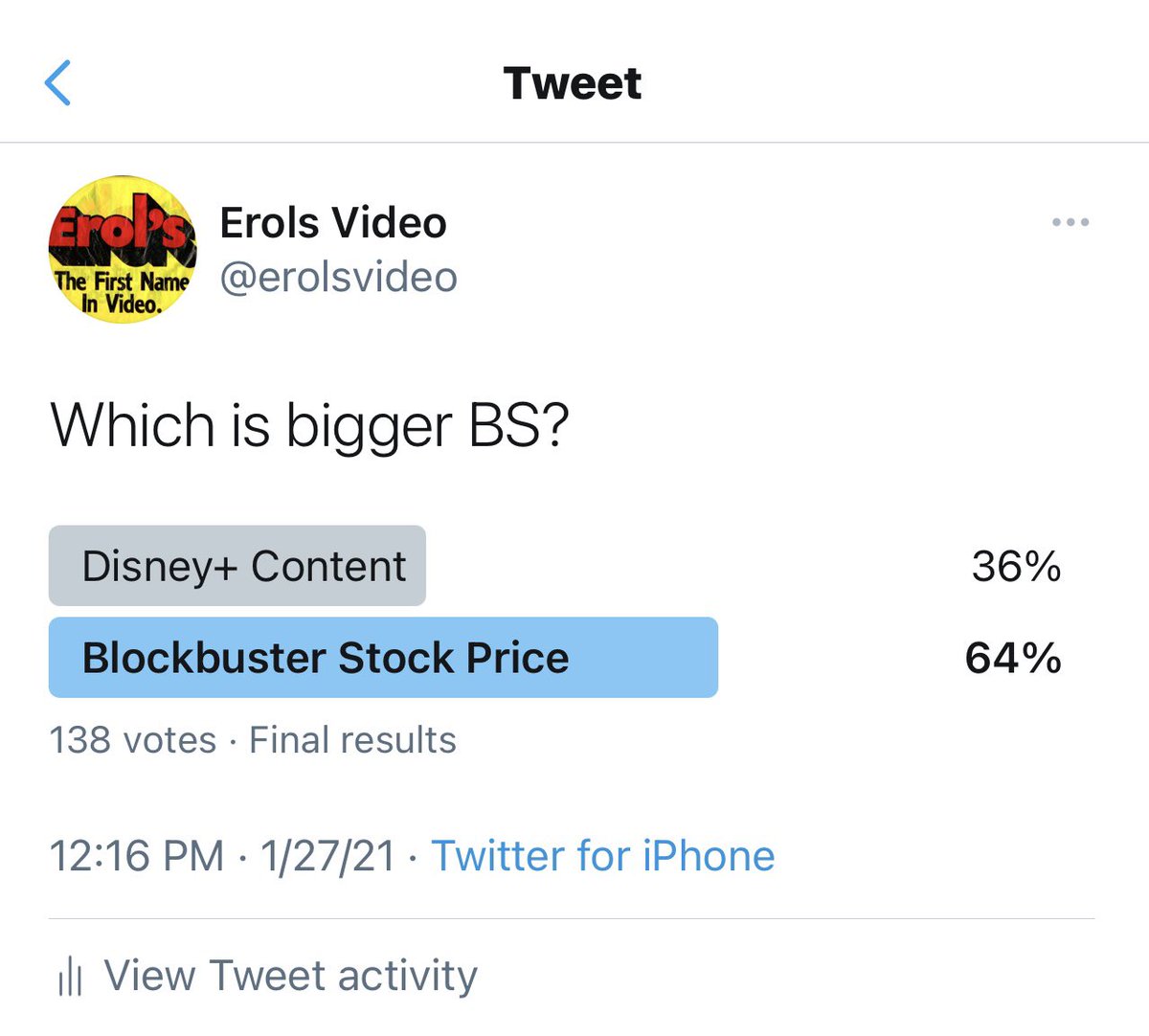 erolsvideo's tweet photo. Final results. Thank you for getting this right. https://t.co/2vKv7prUnN