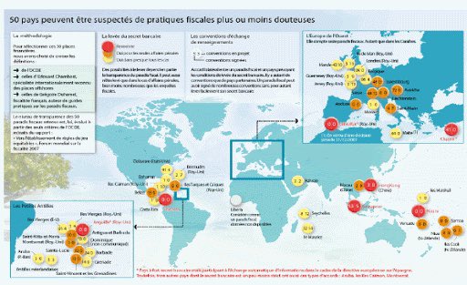 Bravo <a href="/jclagarde/">Jean-Christophe Lagarde</a> pour l’annonce de ta candidature à la présidentielle de 2022 ,au programme une priorité la lutte contre la fraude aux finances publiques ⛔️stop à la fraude fiscale et sociale ,redonnons des moyens aux services déplumés avec <a href="/CharlesPrats/">Charles Prats 🇫🇷⚖️</a>