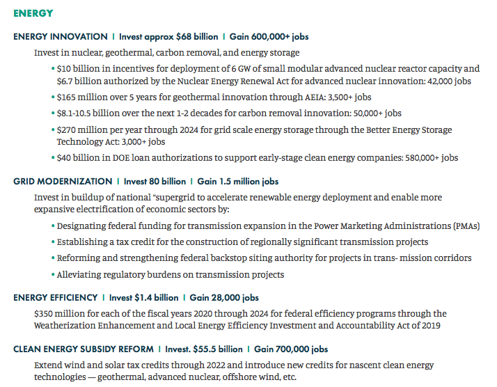 On the energy side some big ones are supercharging DOE loan authorizations to support early-stage clean energy companies, more funding for geothermal/carbon removal/small modular nuclear, grid modernization through a nationwide "supergrid", and extending support for renewables.