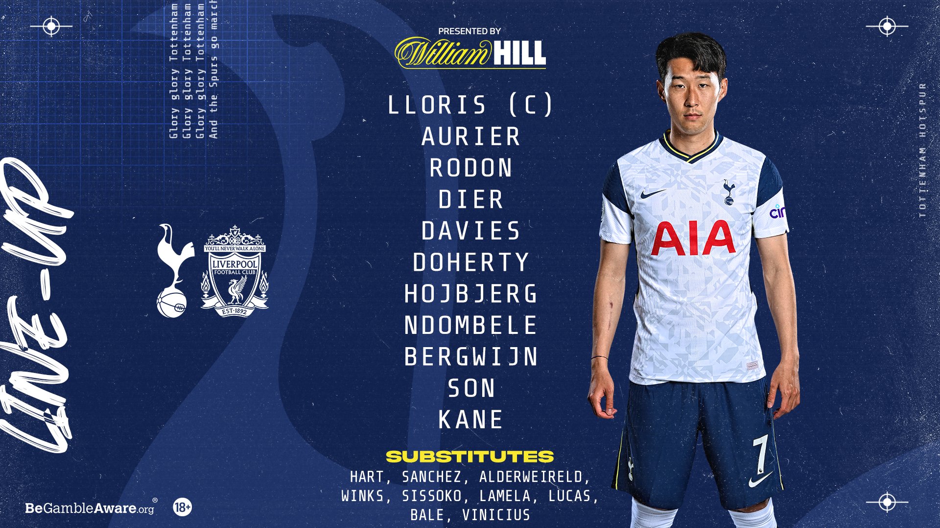 Tottenham Hotspur on X: 𝗧𝗘𝗔𝗠 𝗡𝗘𝗪𝗦 🗒️ Lloris (C), Aurier, Rodon,  Dier, Davies, Reguilon, Hojbjerg, Ndombele, Bergwijn, Son, Kane 📲  @WilliamHill latest (18+)  #THFC ⚪️ #COYS   / X