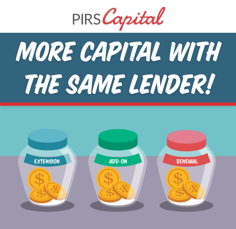 PIRS Capital tweet media