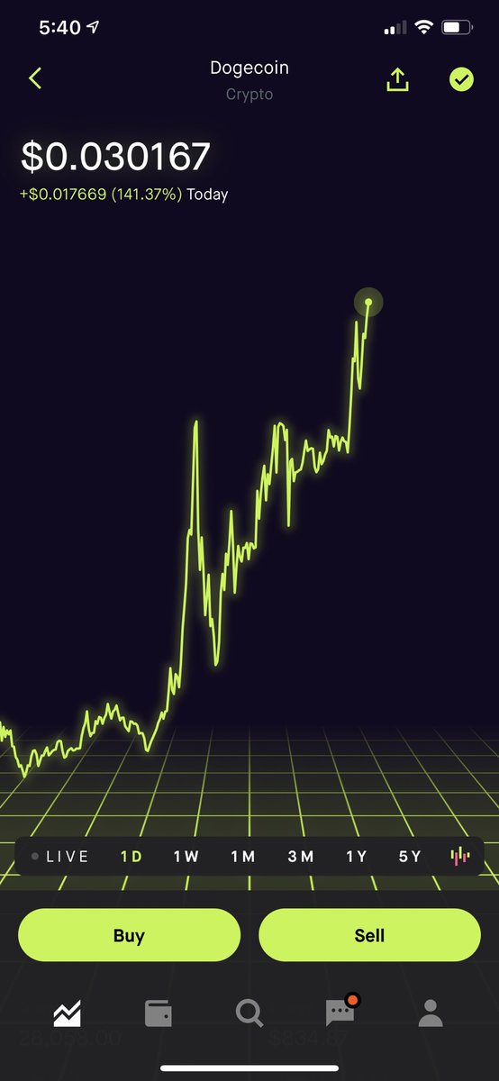 jhumble33's tweet photo. RT If you want to get #dogecoin to $0.04 📈 https://t.co/kElTx166Wv