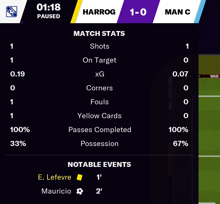 We're just built differently