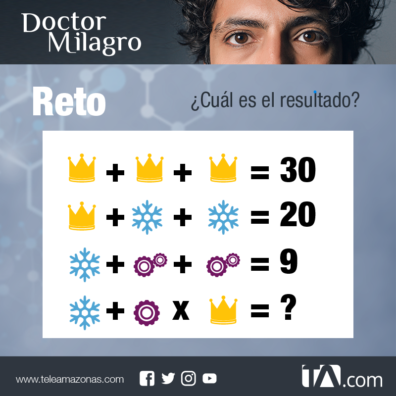 #RETO | Las personas con síndrome del Savant pueden realizar complejos cálculos matemáticos de forma instantánea y con enorme precisión. ¿Cuánto tiempo te tomó este reto?
#DoctorMilagro