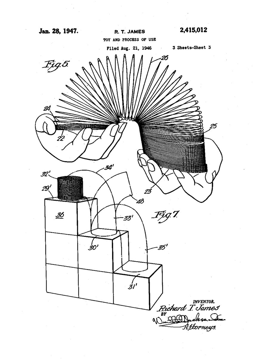 AdamMossoff's tweet photo. On this date in #innovation history: Richard James receives a #patent in 1947 for his #invention of the Slinky toy – creating untold hours of fun for children ever since #PatentsMatter #ItWalksDownStairs #InnovationIsCreative @AlexbrandsM @uspto https://t.co/WczUcrQyNA