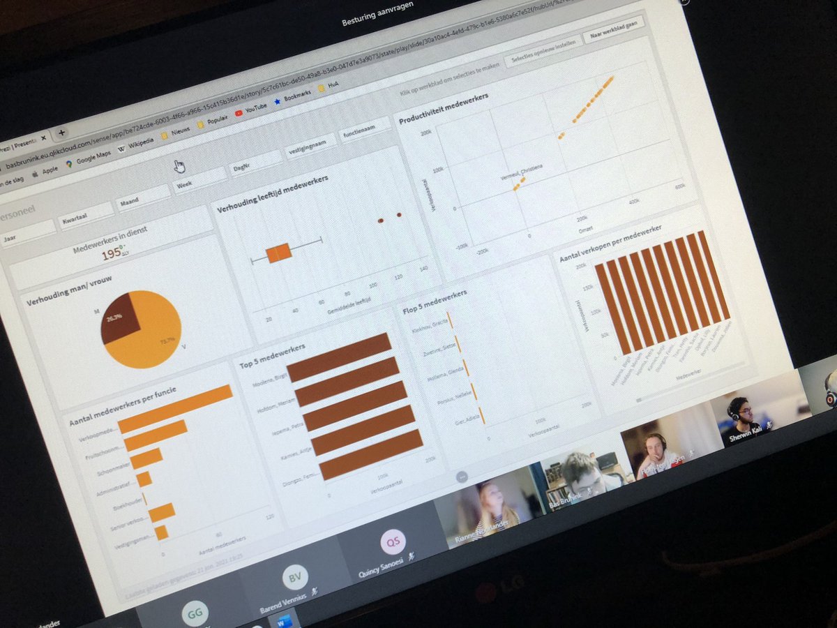 AngelikaKlidas's tweet photo. My students are presenting the final Qlik Sense dashboards,team 2 did a good job.
#ProudTeacher #QlikAcademicProgram #createvaluefortomorrow #qlik #datawillblowyourmind #bedatabrilliant #dataliteracy https://t.co/8I2ga0Sqyc
