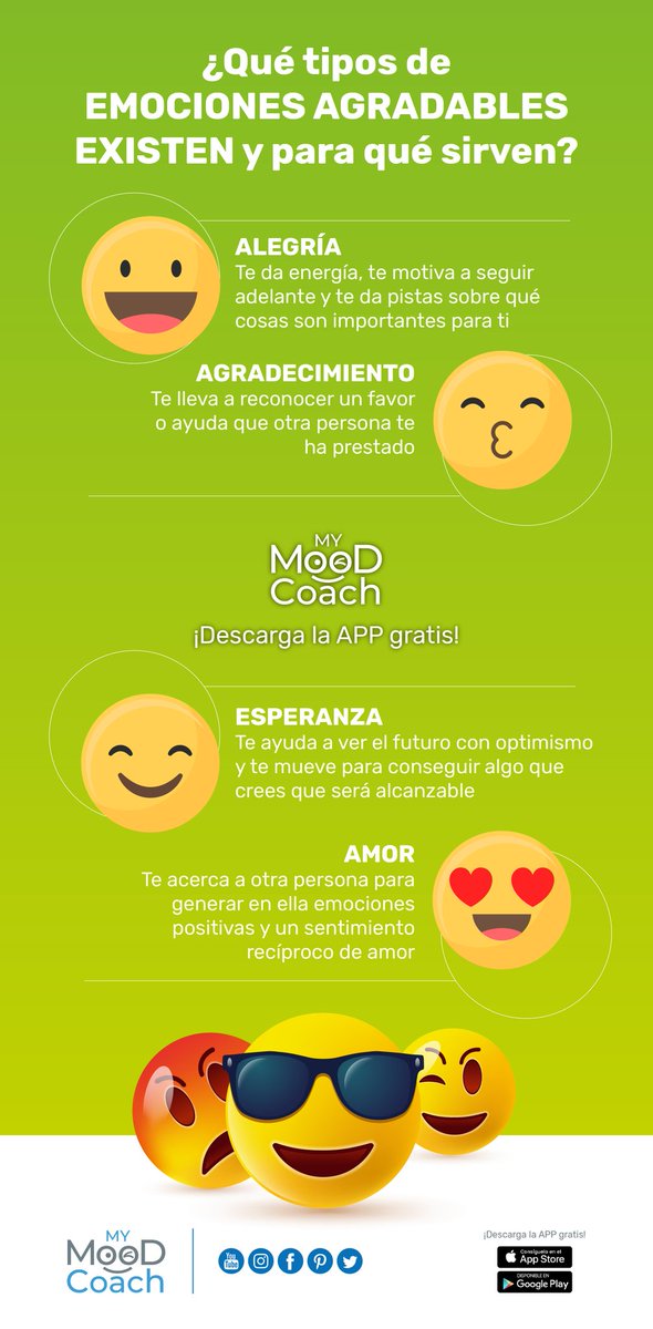 MyMoodCoach tweet media