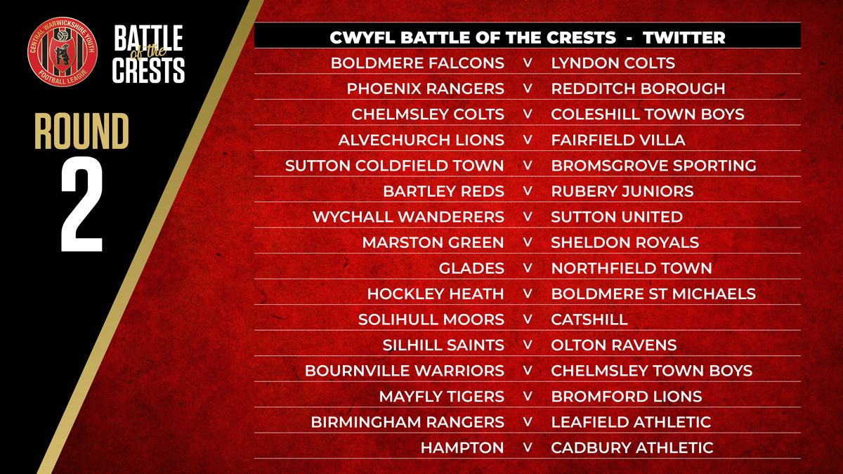 cwyfl's tweet photo. BATTLE OF THE CRESTS (TWITTER) - Round 2

Voting to take place this weekend. 
Watch This Space
#CWYFL #BattleOfTheCrests https://t.co/i39WwSFOXw