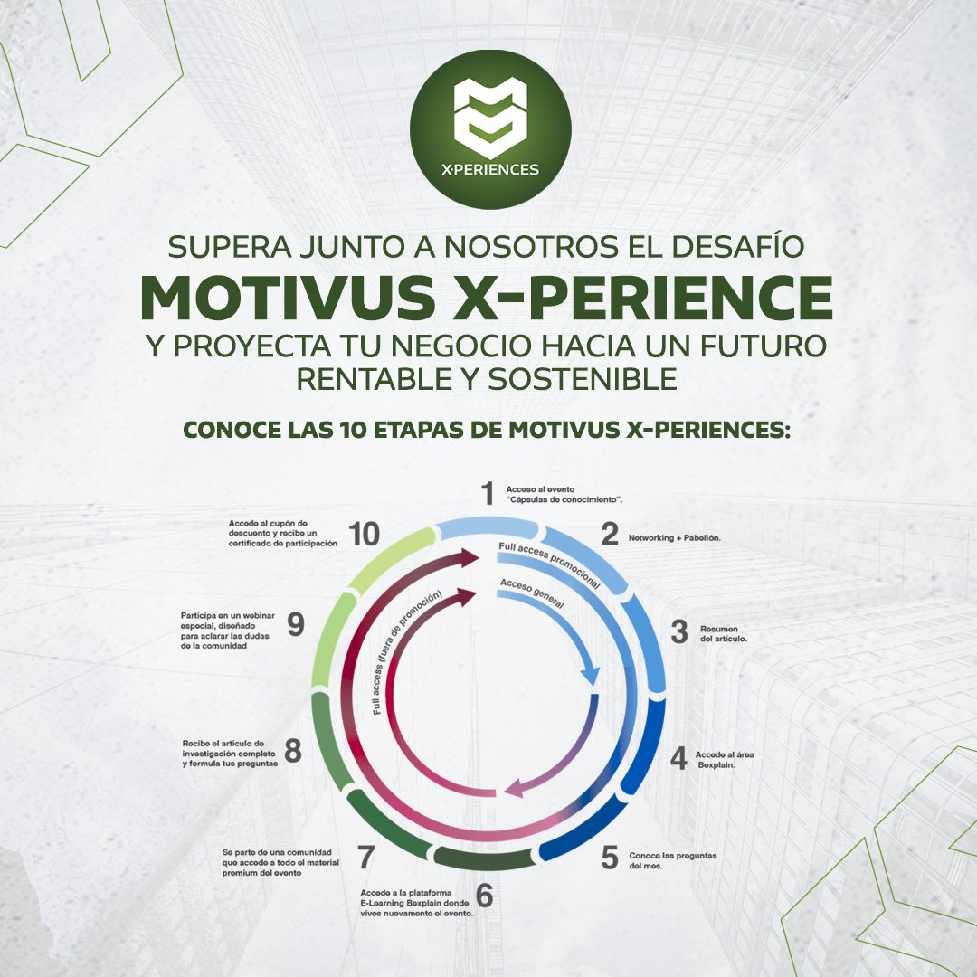 El 2021 tampoco será un año para detenerse, el networking y las capacitaciones en el #realestate hacen diferencia entre los profesionales. Por eso, los invitamos a participar del siguiente evento digital organizado por los amigos de @motivusecosistema