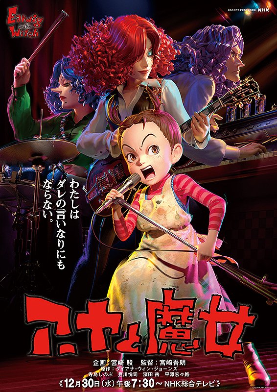 Cinepre 第93回アカデミー賞長編アニメ部門ノミネート対象作に 外崎春雄監督 劇場版 鬼滅の刃 無限列車編 宮崎吾朗 監督 アーヤと魔女 山崎貴監督 ルパン三世 The First 岩井澤健治監督 音楽 湯浅政明監督 きみと 波にのれたら など27