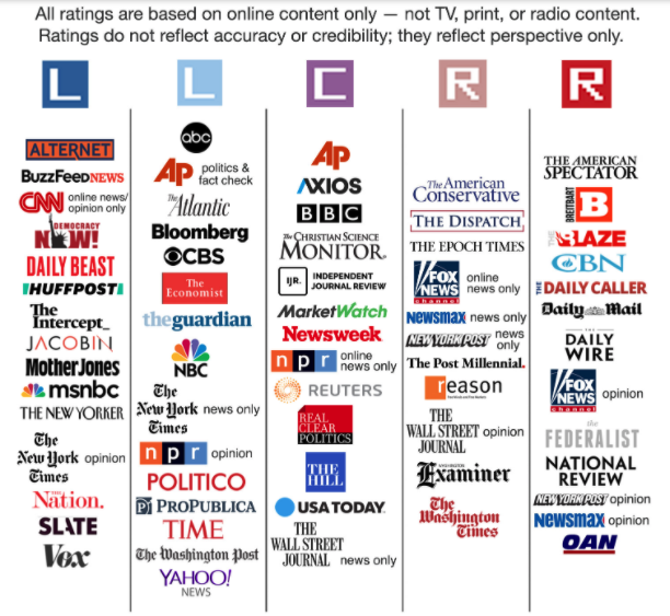 Sam Wineburg tweet media