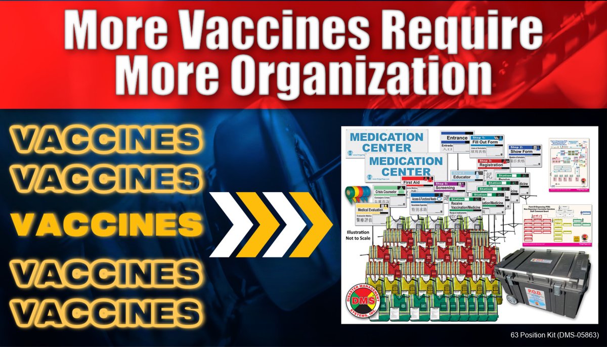 More Vaccines are being delivered daily. With more vaccines also comes the need to be more organized and prepared in order to distribute the vaccines. 

Contact Us for further details on our POD Kits.

#DMS
#Vaccines
#PODorganization
#vaccinationdistribution