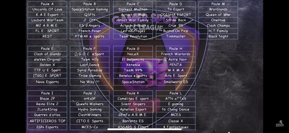 Nous somme ravis de vous annoncer la composition des poules de notre compétition Gamer Spot ✌️

Un grand merci à toutes les équipes participante, nous vous souhaitons bonne chance et bon courage à tout le monde 🙃

QUE LE MEILLEUR GAGNE 💪🏻🔥