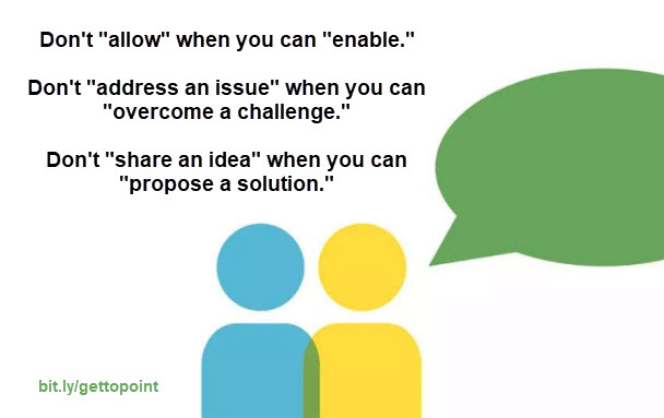 TheJoelTruth's tweet image. Always say what you mean and put strength behind what you say. 
(How to make a point: bit.ly/joelpoint)
#publicspeaking