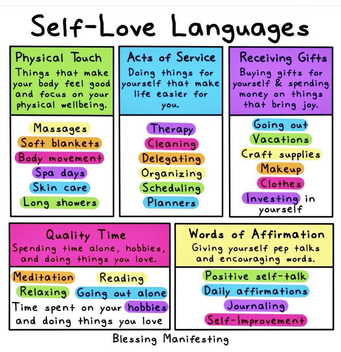 jagmindsmatter's tweet photo. Give yourself some love this week based off of your love language🥰🥰 https://t.co/Uuua0Lgewn