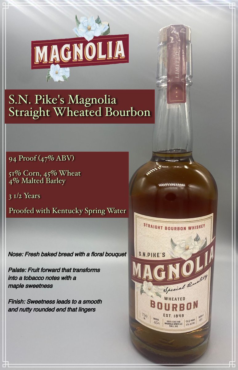 Noble Cut Distillery tweet media