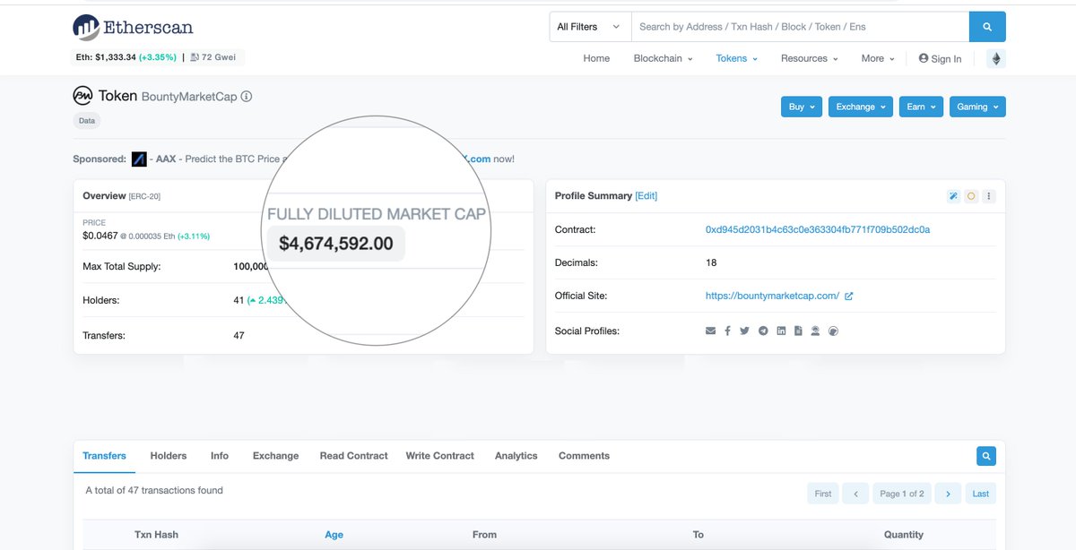 BountyMarketCap tweet media