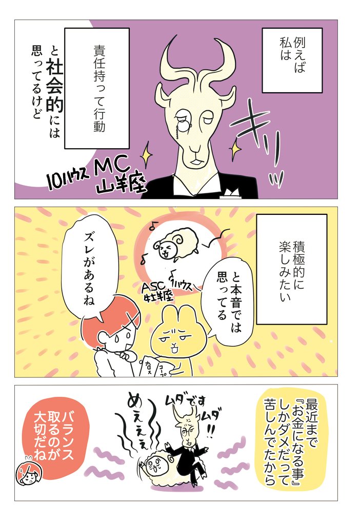 ?自分のウリを知りたい沼?(全4ページ)
#コルクラボマンガ専科 サポート
#myclender
#アストロ・ワーク