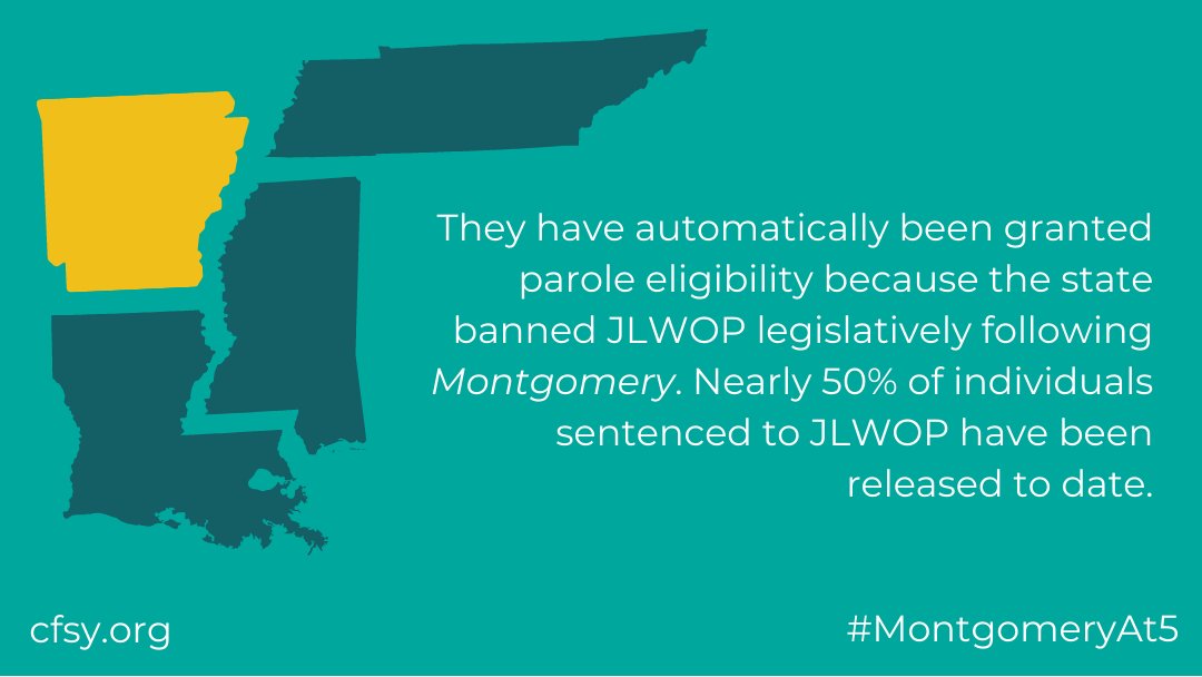 ...Arkansas: They have been granted parole eligibility because the state banned JLWOP legislatively following Montgomery. Nearly 50% of individuals sentenced to JLWOP have been released to date. 3/7