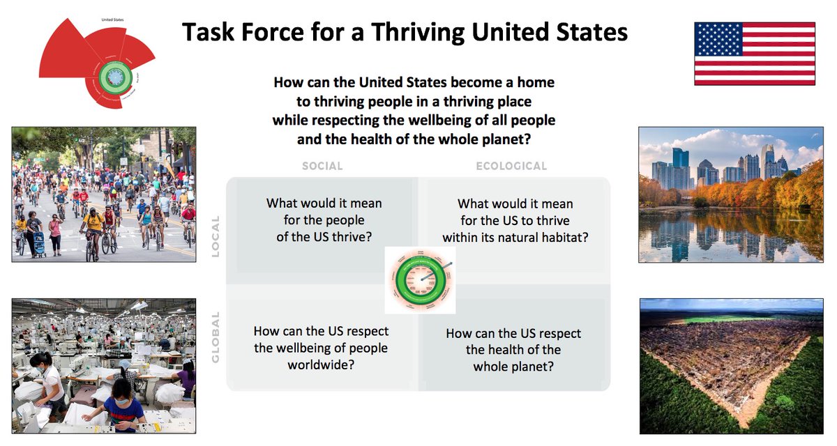 This is not the work of 100 days or even one administration. It is the work of decades, and it starts now.