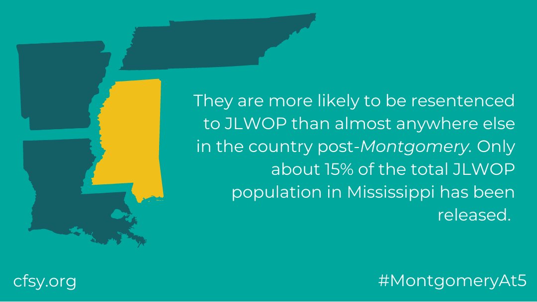 ...Mississippi: They are more likely to be resentenced to JLWOP than almost anywhere else in the country post-Montgomery. Only about 15% of the total JLWOP population in Mississippi has been released.5/7