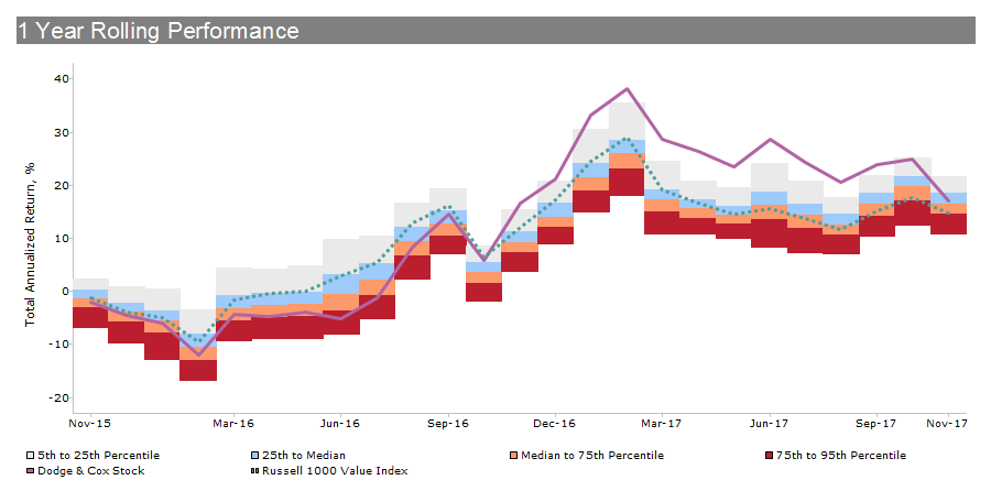 MarkovMPI's tweet image. Smarter investment decisions are driven by sophisticated technology, analytical reporting &amp;amp; research. How does your current solution compare? markovprocesses.com/solutions #quantitativeresearch #fundanalysis #riskanalytics #surveillance