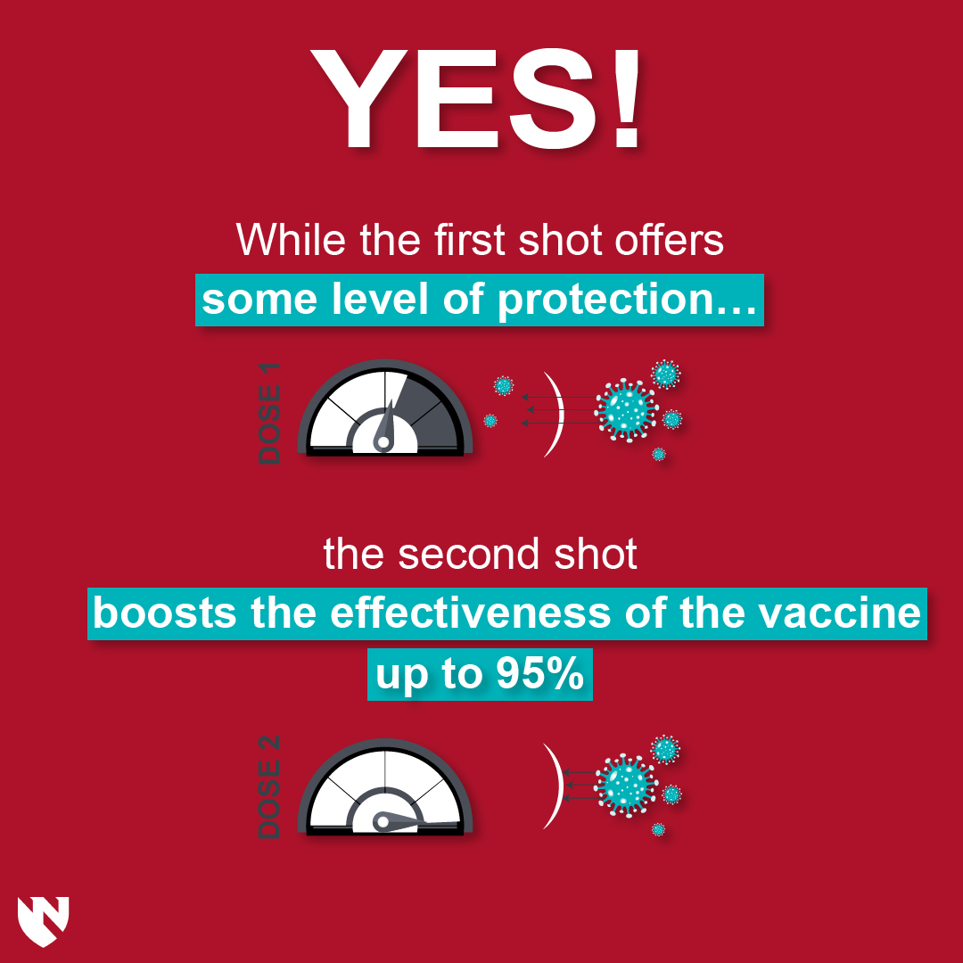 UNMCCOPH's tweet photo. Routine processes and procedures remain in place to ensure the safety of any vaccine that is authorized or approved for use. 

Be a #GuardianofHealth and help save lives! #COVID19 https://t.co/79BYTEf3jY