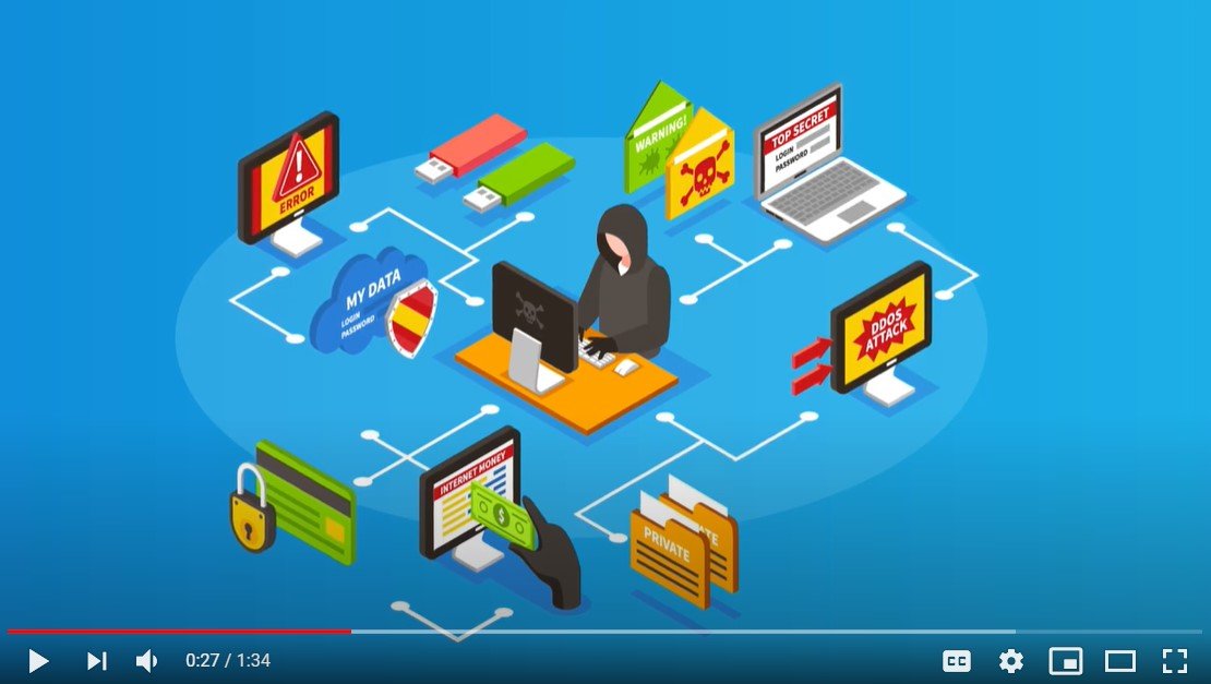 stevensim's tweet image. Is building cyber resilience for your enterprise on your 2021 to-do list? Learn more about the leading risk-based solution to measure, assess and report with the CMMI #Cybermaturity Platform. Watch (under 2 mins): 
bit.ly/3cdfIEM